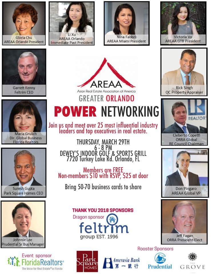 Power Networking