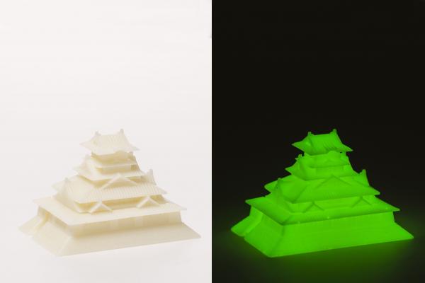 Chinese character model