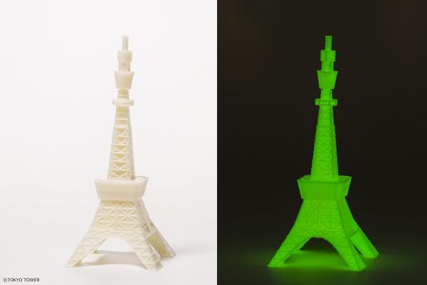 Chinese character model