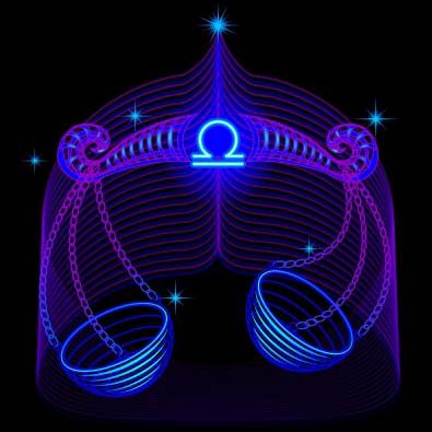 Zodiac 2019