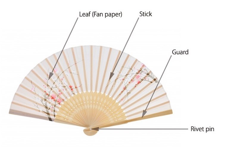 Japanese fan