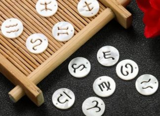 Manish’s Zodiac Signs Predictions – SEP 2025 Zodiac